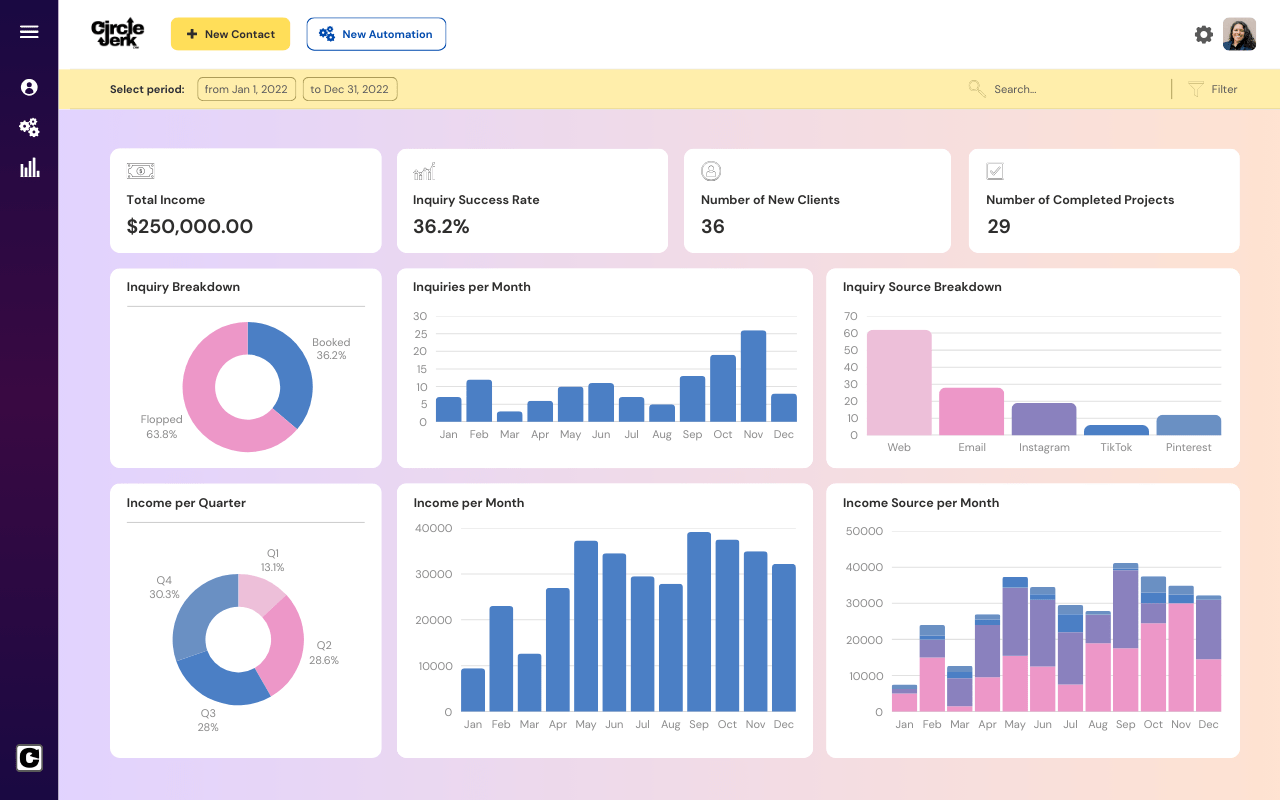 Dashboard Preview